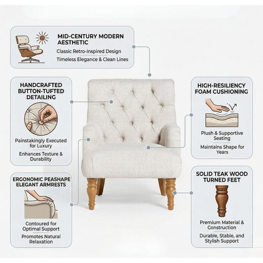 Chair with features highlighted on a white background