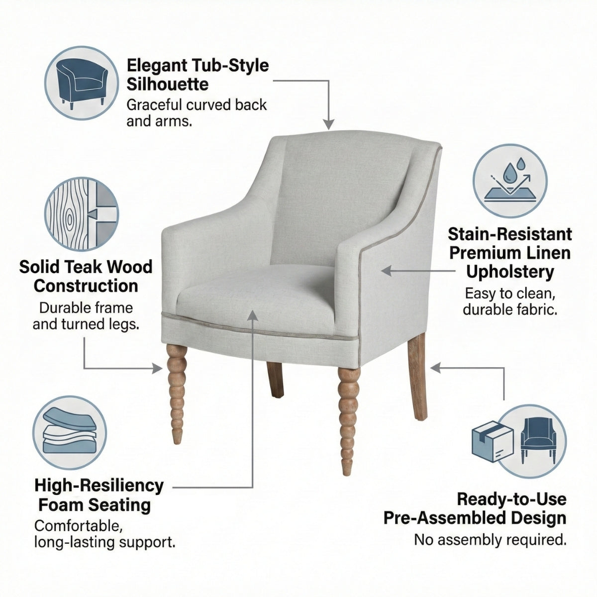Gray armchair with features highlighted on a white background