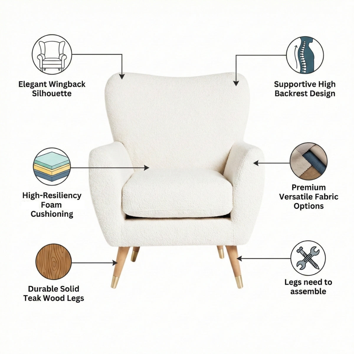 White armchair with features highlighted on a white background