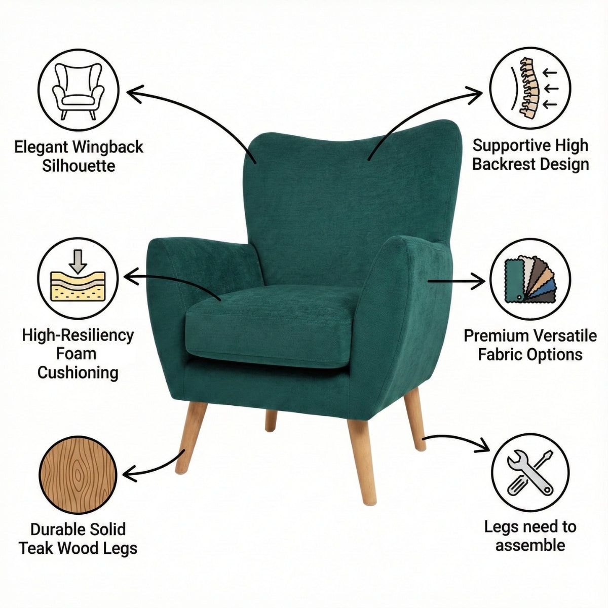 Teal armchair with features highlighted on a white background
