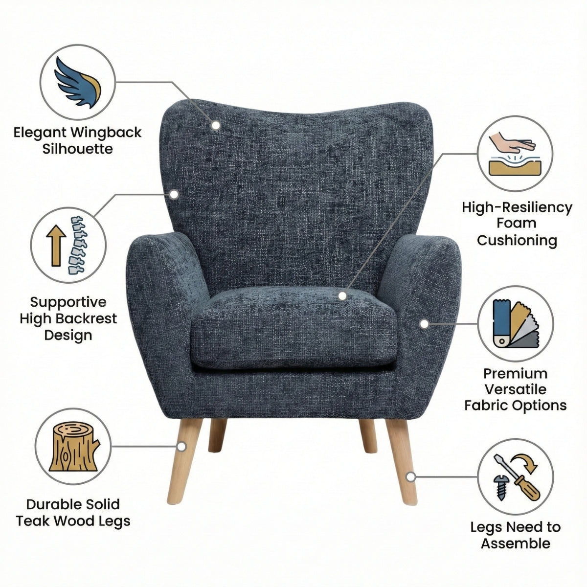 Blue armchair with features highlighted on a white background