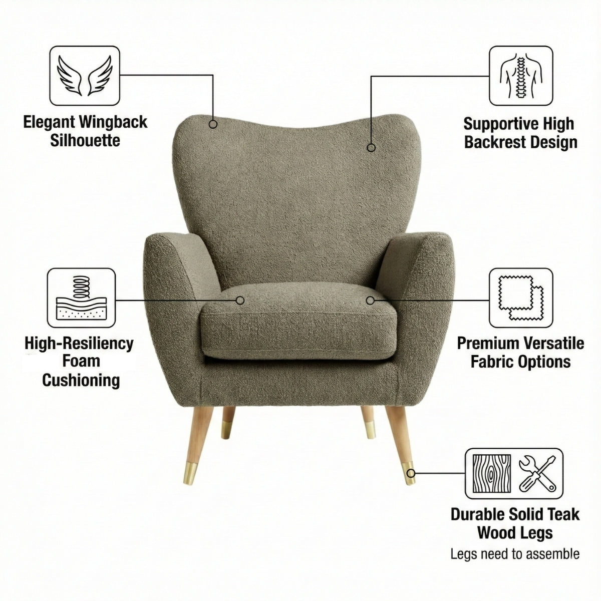 Gray armchair with features labeled on a white background