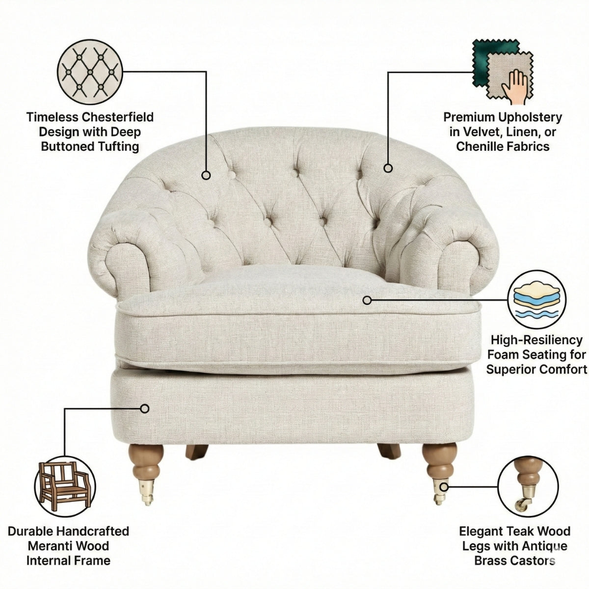 Beige armchair with features highlighted on a white background