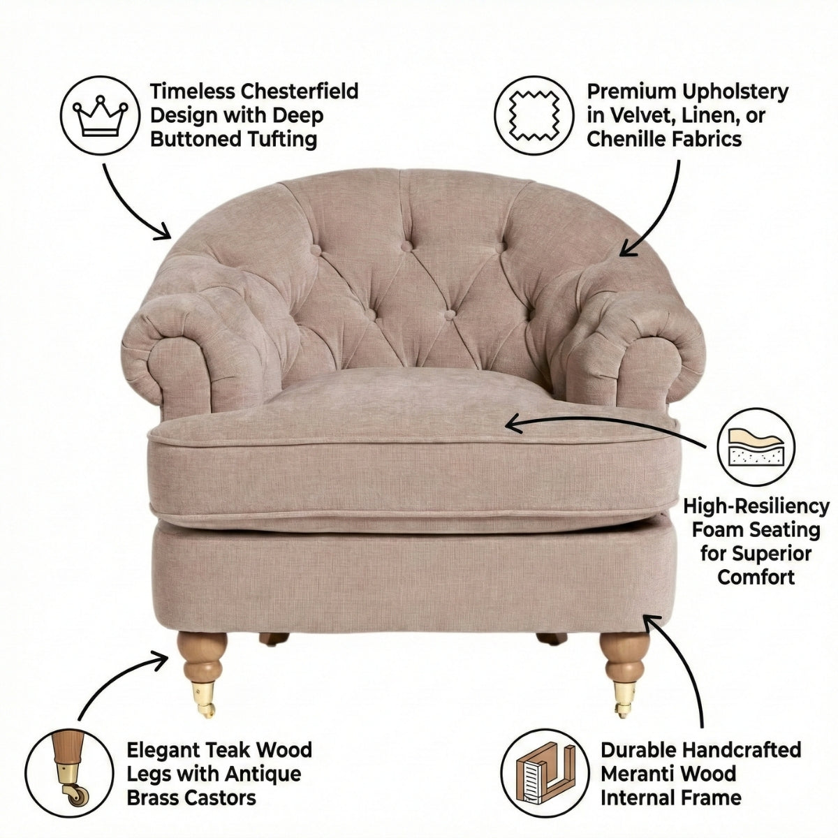 Pink armchair with features highlighted on a white background