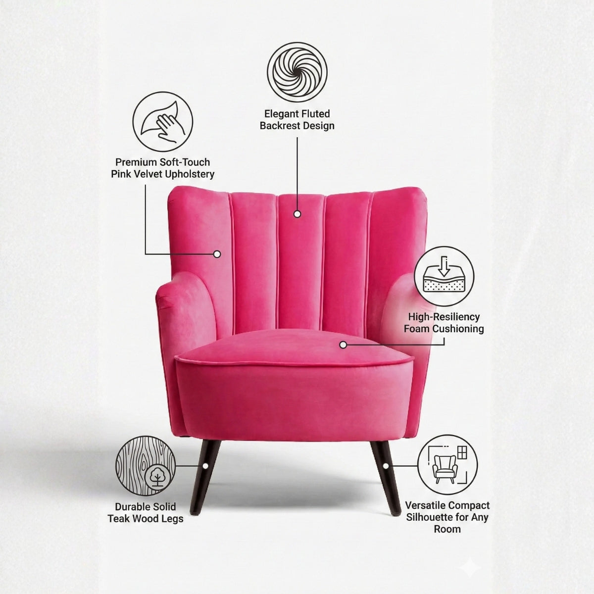 Pink armchair with features highlighted on a white background