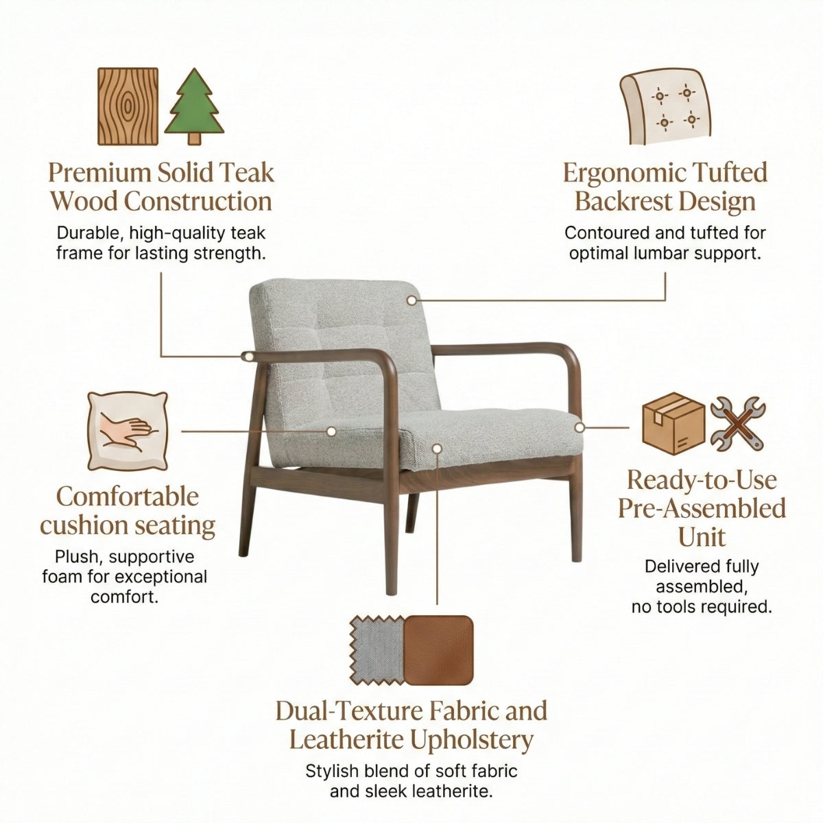 Chair with features labeled on a white background