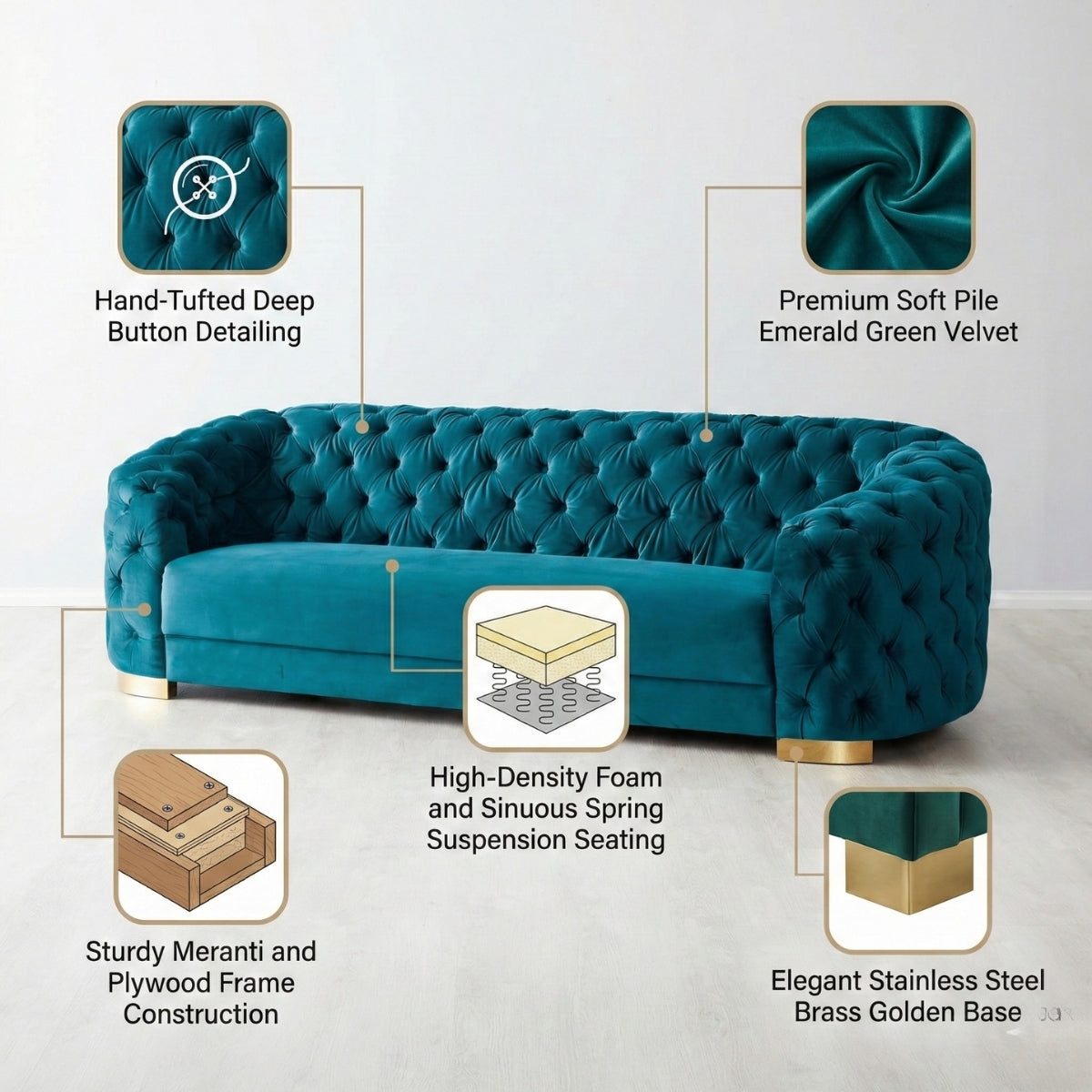 Kate Emerald Green Velvet Chesterfield Sofa