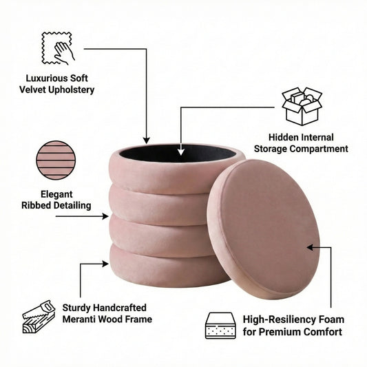 Stella Ribbed Storage Stool – Round Storage Ottoman & Footstool | Kingsman Furnitures India