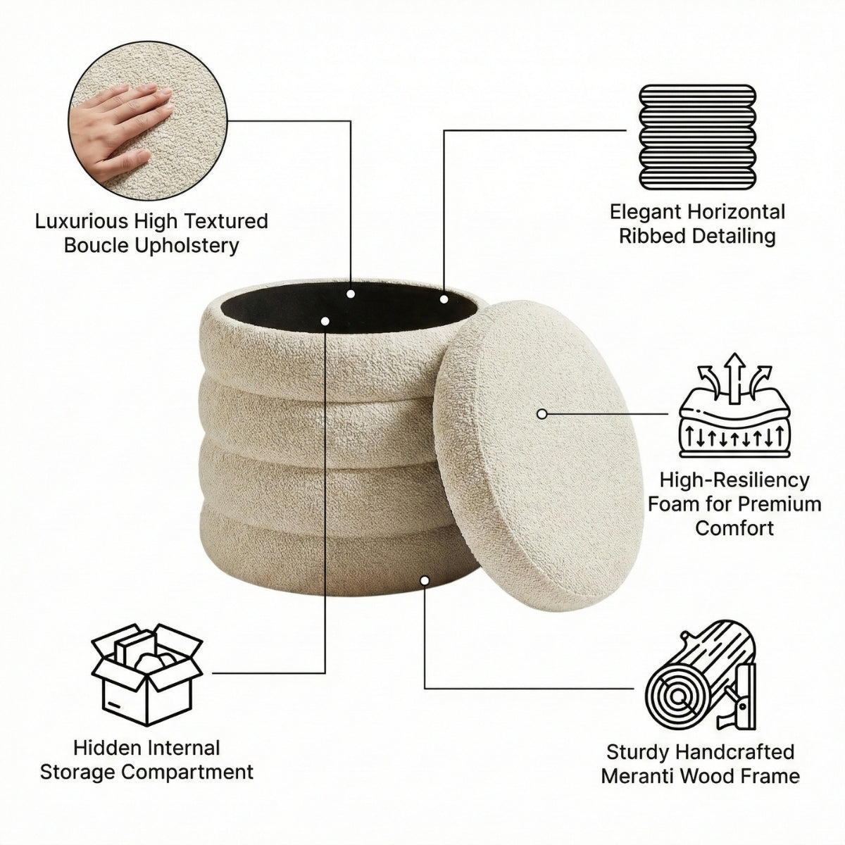 Beige ottoman with text labels detailing its features on a white background