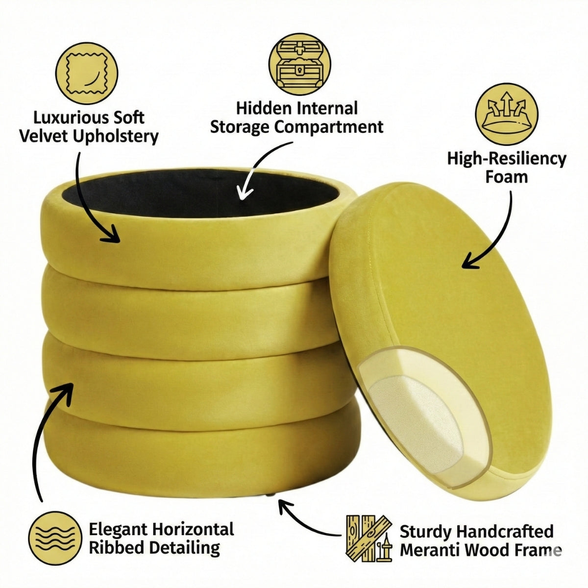 Yellow storage ottoman with features highlighted on a white background