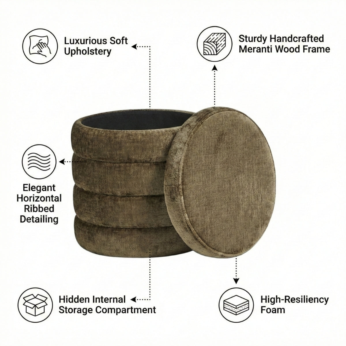 Brown ottoman with features highlighted on a white background