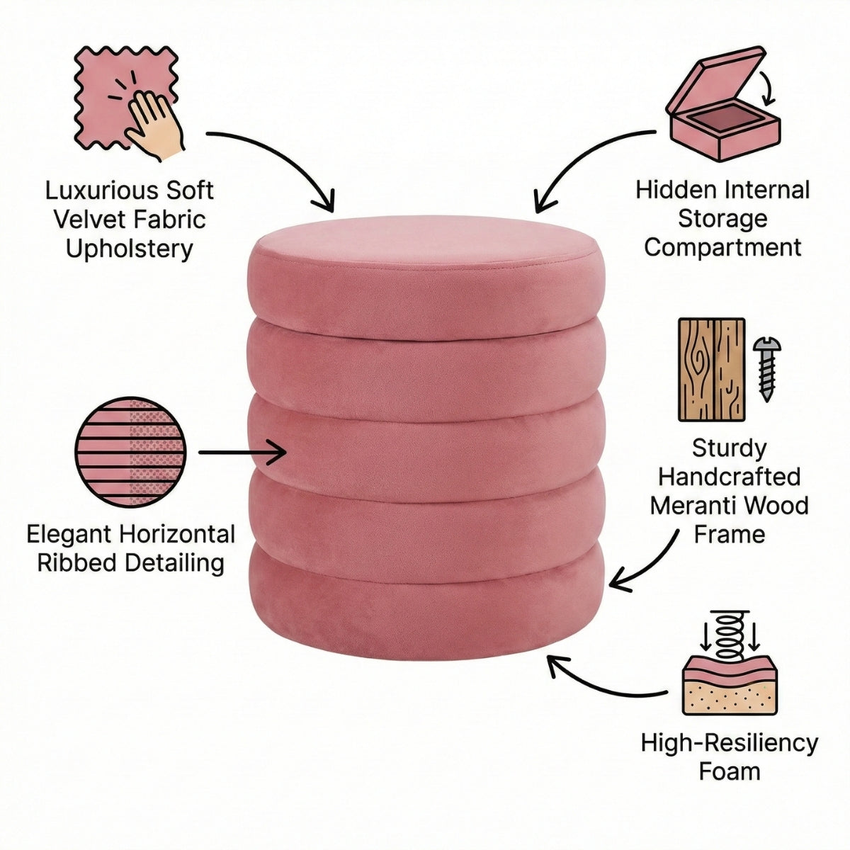 Pink ottoman with features highlighted on a white background