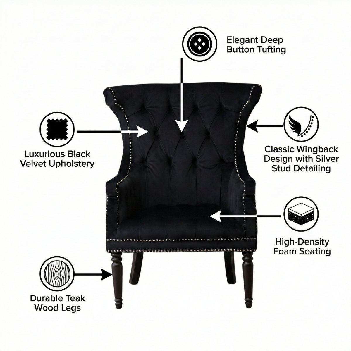 Drako Black Velvet Wingback Armchair
