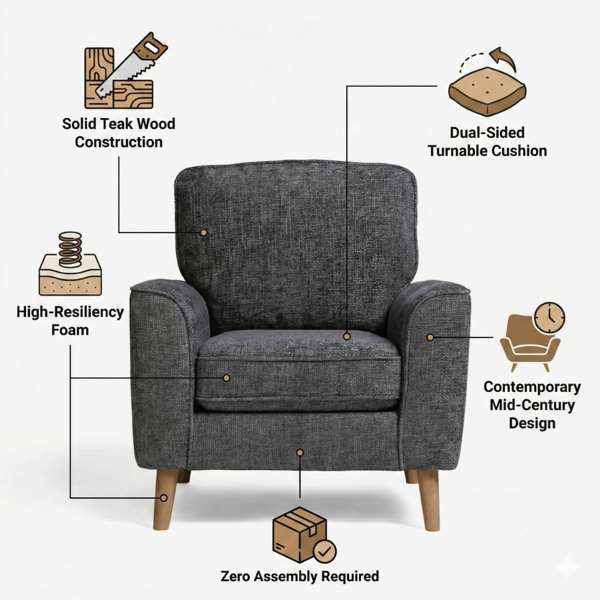 Gray armchair with features highlighted on a white background