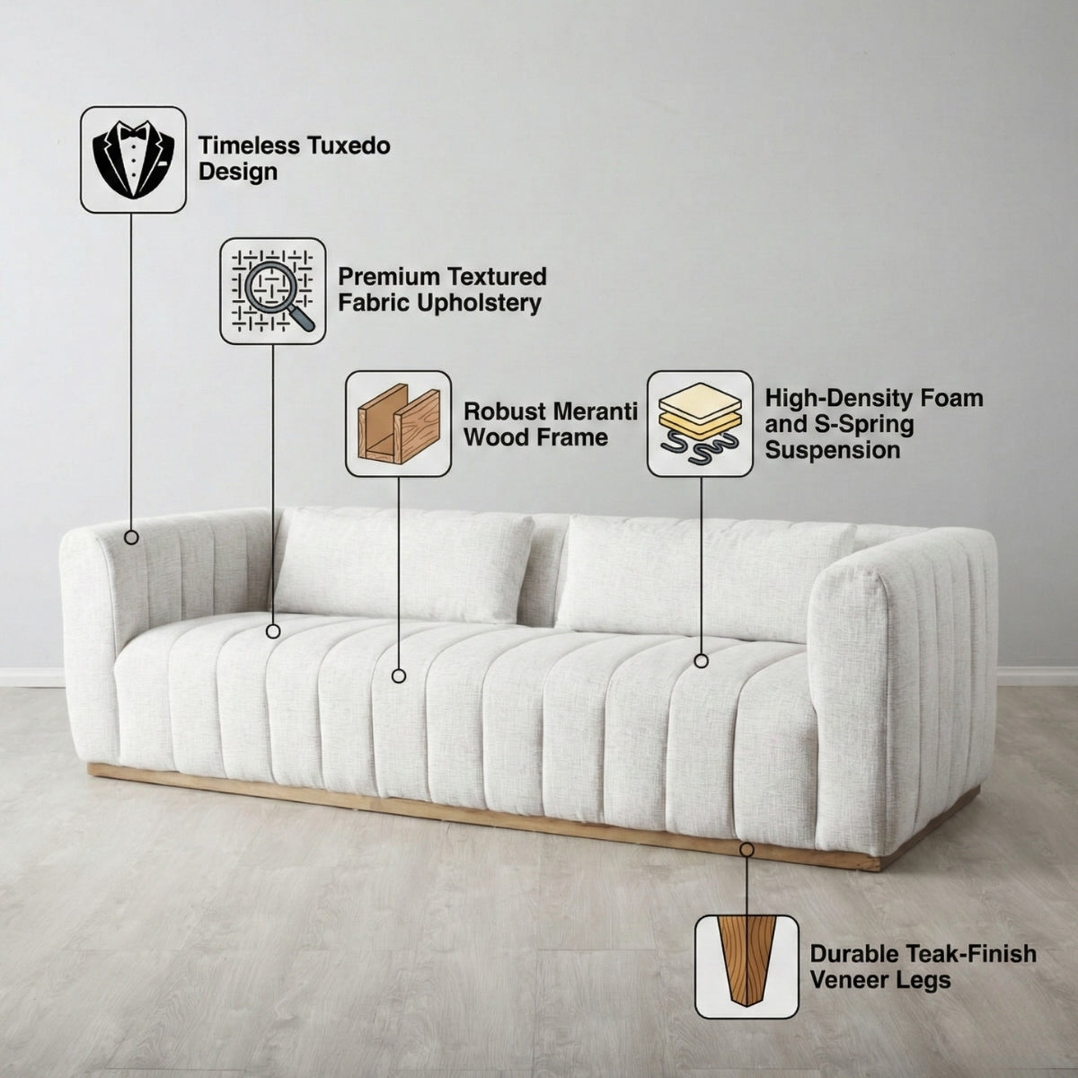 White sofa with features highlighted on a gray background