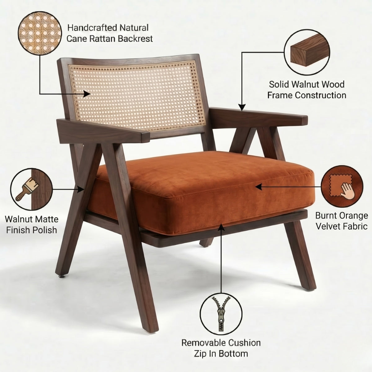 Chair with features highlighted, including cane rattan backrest, walnut wood frame, and burnt orange velvet fabric.