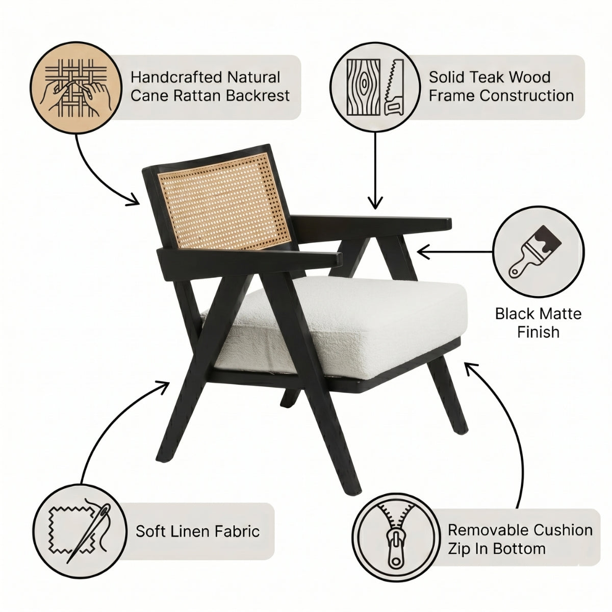 Chair with features highlighted, including handcrafted natural cane rattan backrest, solid teak wood frame construction, black matte finish, soft linen fabric, and removable cushion.