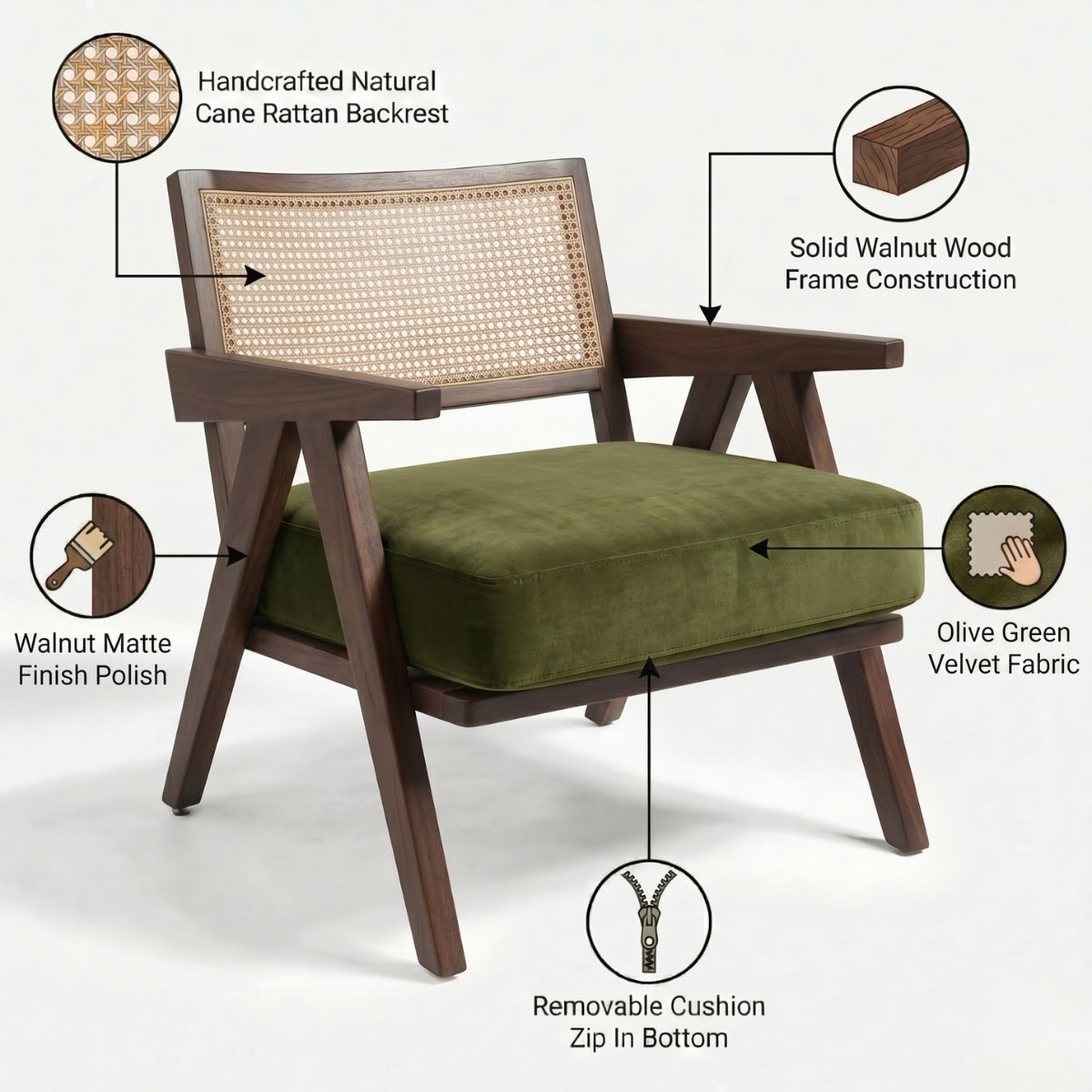 Chair with features highlighted, including cane rattan backrest, walnut wood frame, olive green velvet fabric, and removable cushion.