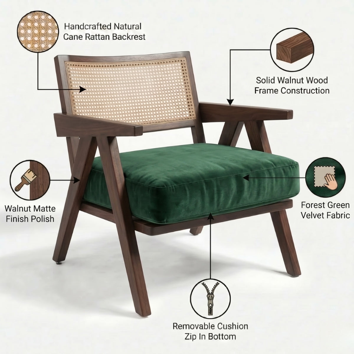 Chair with green cushion and wooden frame, featuring text labels on materials and design elements.