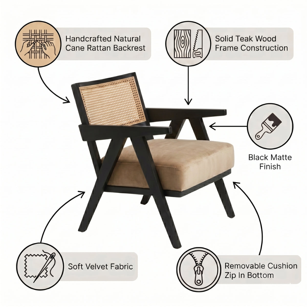 Chair with features highlighted, including natural cane rattan backrest, solid teak wood frame, black matte finish, soft velvet fabric, and removable cushion.