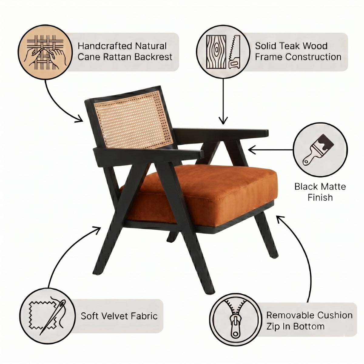 Chair with features highlighted, including natural cane rattan backrest, solid teak wood frame, black matte finish, soft velvet fabric, and removable cushion.