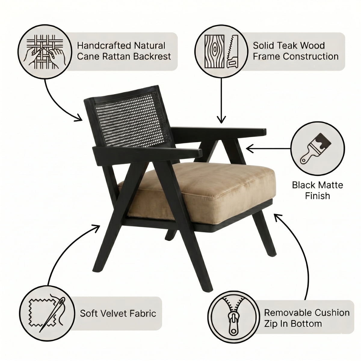 Chair with features highlighted, including natural cane rattan backrest, solid teak wood frame, black matte finish, soft velvet fabric, and removable cushion.