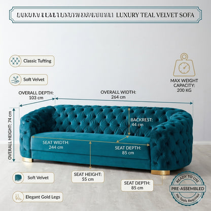 Kate Emerald Green Velvet Chesterfield Sofa
