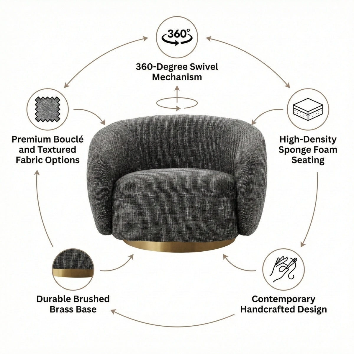 Brok 360° Swivel Armchair - Modern Living Room Furniture | Kingsman