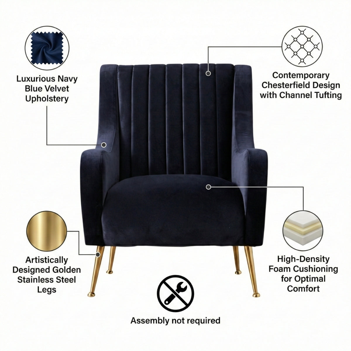 Roosevelt Navy Blue Velvet Armchair