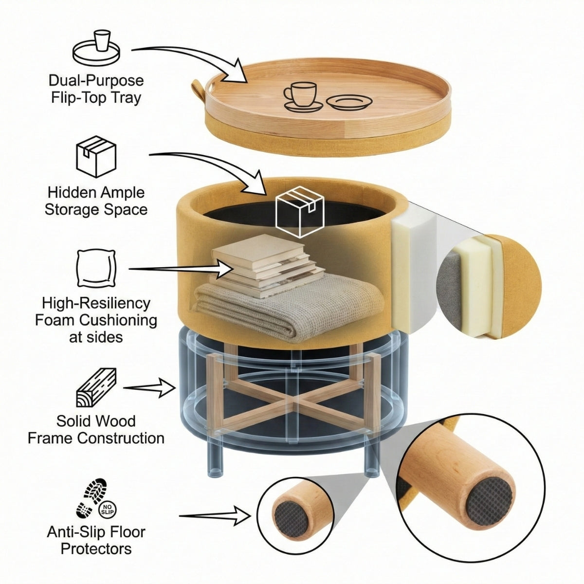 Ashtin 2-in-1 Round Storage Ottoman