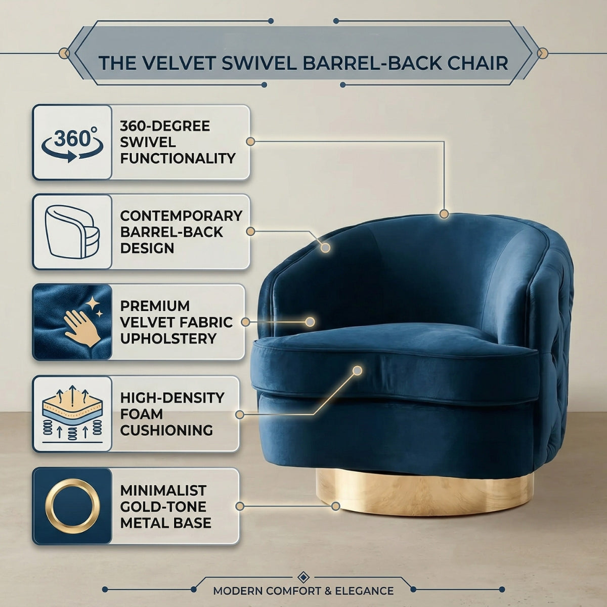 Blue velvet swivel barrel-back chair with feature labels on a beige background