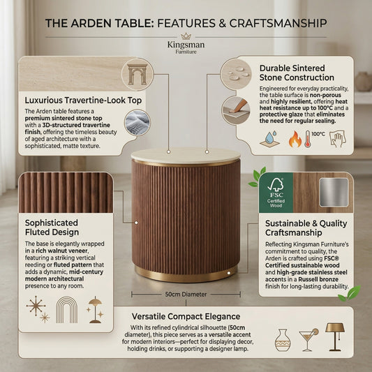 Kingsman Arden table with features and craftsmanship details on a neutral background