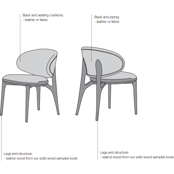 Turri Italian Dining Chair - Set of 2